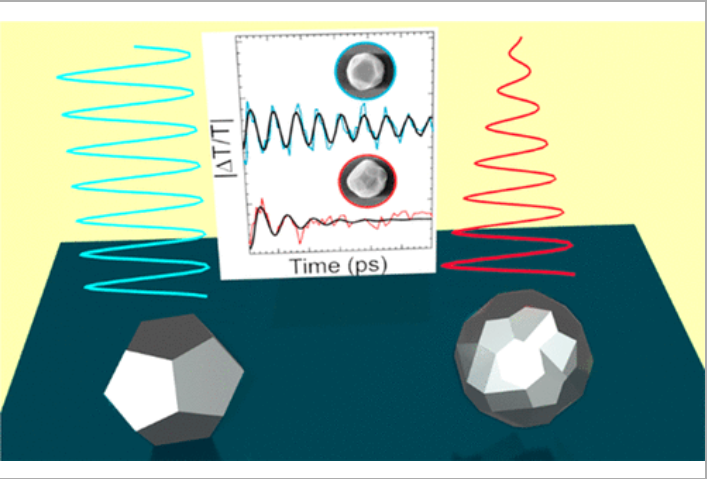 Acoustic Vibrations of Al Nanocrystals: Size, Shape, and Crystallinity Revealed by Single-Particle Transient Extinction Spectroscopy